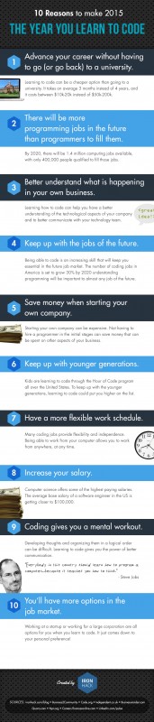 10 Reasons to Make 2015 the Year You Learn to Code [Infographic]