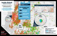 What the data Says About Airbnb In NY city