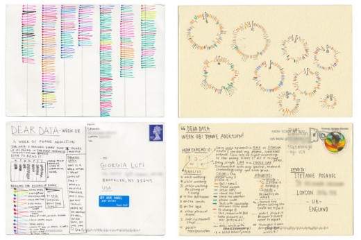 What Happens When Data-Viz Designers Become Penpals