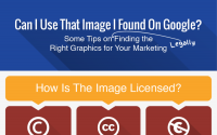 Can i exploit That image i discovered On Google? [Infographic]