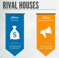 The fight Between sales and advertising [Infographic]