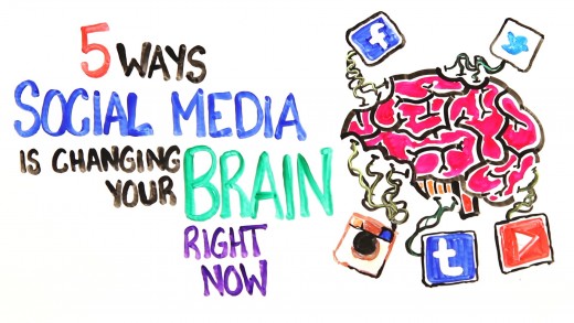 Is Social Media altering Our brain?