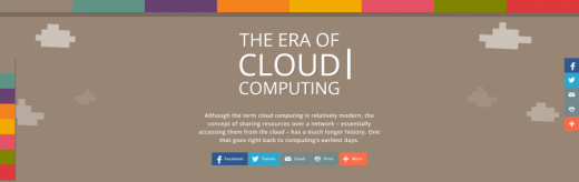 An Interactive History of Cloud Computing