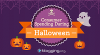 client Spending all through Halloween 2015