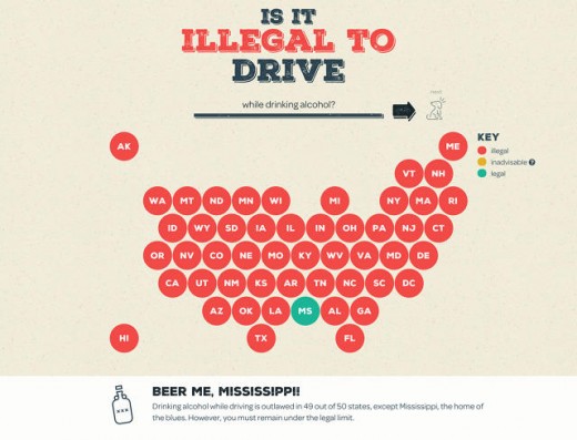 A State-By-State Guide To The Crazy Things That Are Illegal (And Legal) To Do In A Car