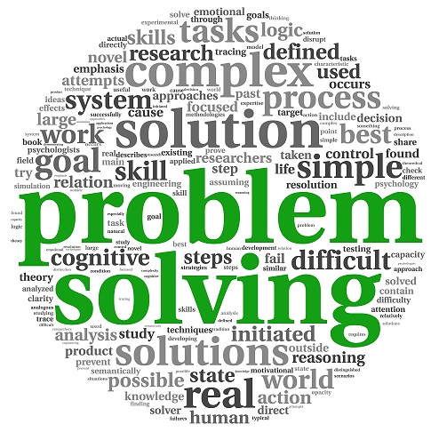 complex problem solving def