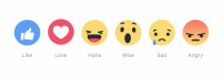 Introducing fb Reactions: the new method to ‘Like’ facebook Posts