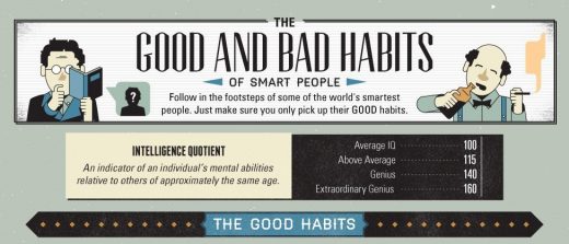 The Good & Bad Habits of Smart People [Infographic]