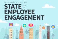 The State Of Employee Engagement In 2016