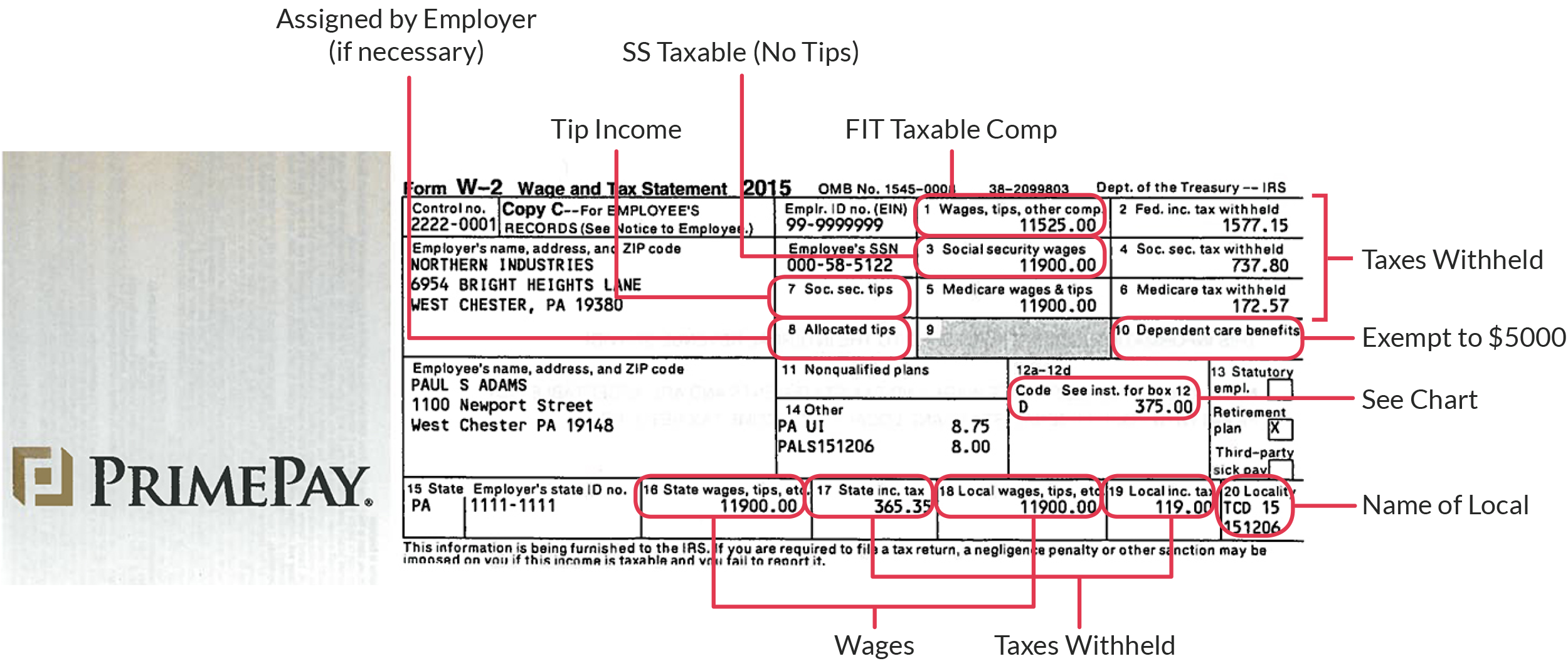 how-to-make-sense-of-your-w-2-devicedaily