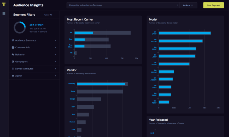 Data platform editor