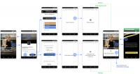 Google releases AMP Stories v1.0 with new features, including an ads beta for DFP users