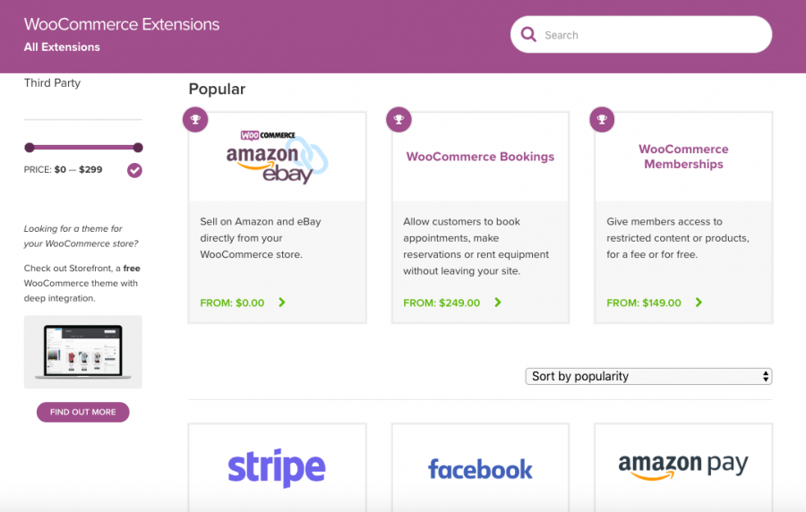 What is WooCommerce? | DeviceDaily.com