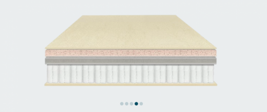 the allswell supreme 14 medium-firm queen mattress
