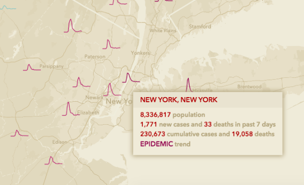 Take a ‘COVID pulse’ in your city or state with this ingeniously simple map of case trends | DeviceDaily.com