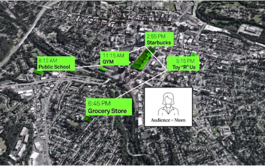 Consumer Location Data Tracker Ground Truth Granted MRC Accreditation