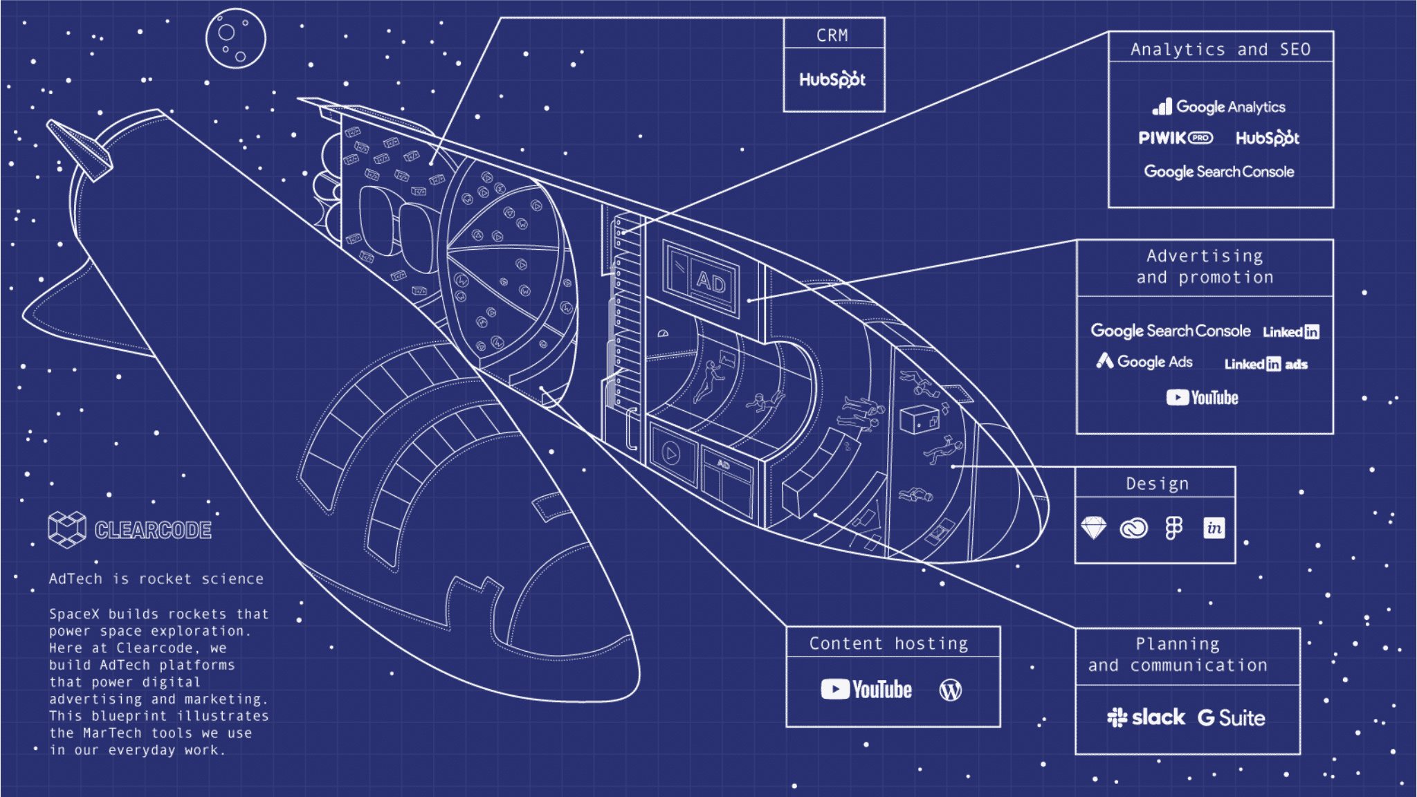 2021 Stackie Awards announced at MarTech: See the winners | DeviceDaily.com