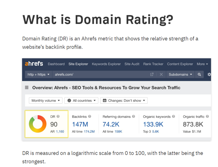 
domain rating