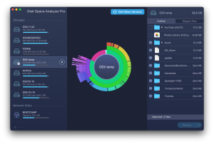 Analysis of Users of Applications for macOS | DeviceDaily.com