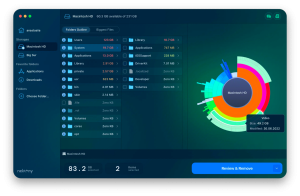 Analysis of Users of Applications for macOS | DeviceDaily.com