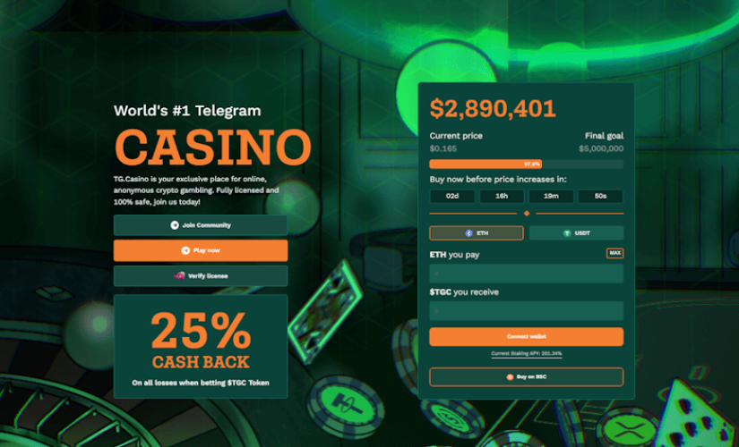 How To Buy TG.Casino Token In 2023 – Beginners Guide | DeviceDaily.com