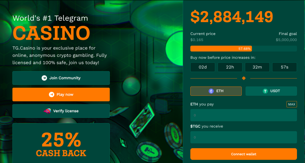 How To Buy TG.Casino Token In 2023 – Beginners Guide | DeviceDaily.com