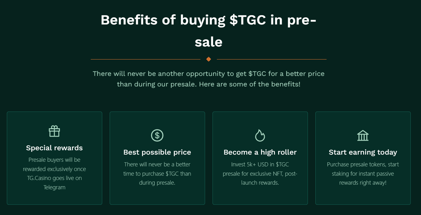 How To Buy TG.Casino Token In 2023 – Beginners Guide | DeviceDaily.com