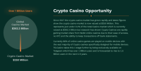 How To Buy TG.Casino Token In 2023 – Beginners Guide