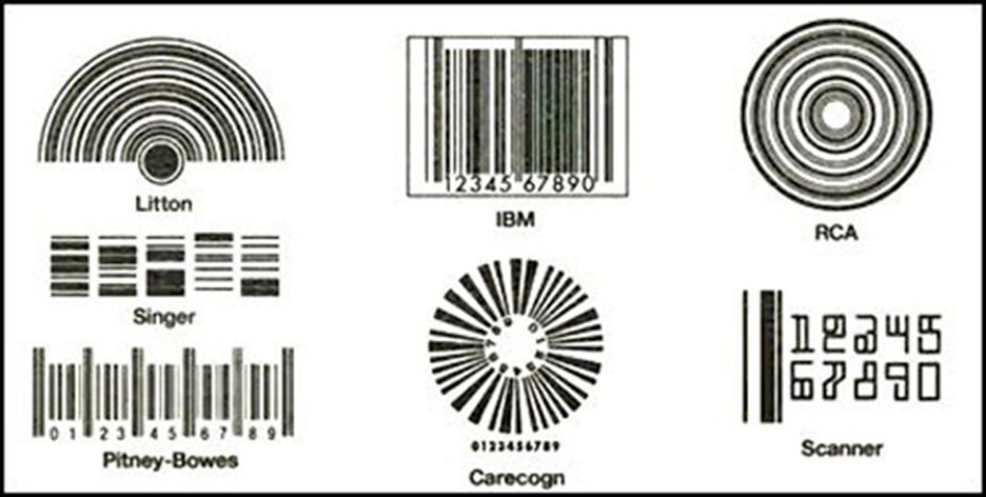 The seven finalists for the barcode symbol competition. The symbols are very different and include a bullseye shape, a sun shape, and the vertical lines on today and apos;s barcode. | DeviceDaily.com