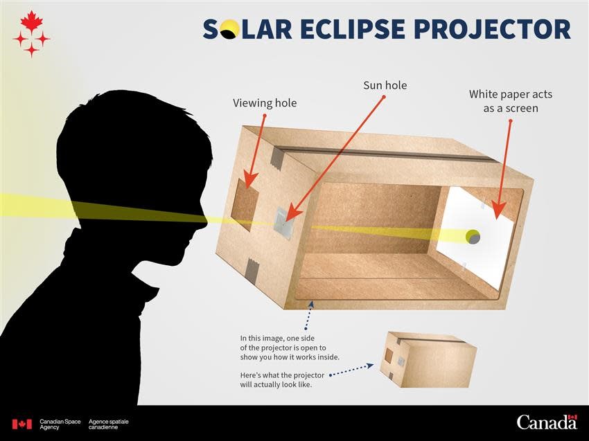 How to watch (and record) the 2024 solar eclipse on April 8 | DeviceDaily.com