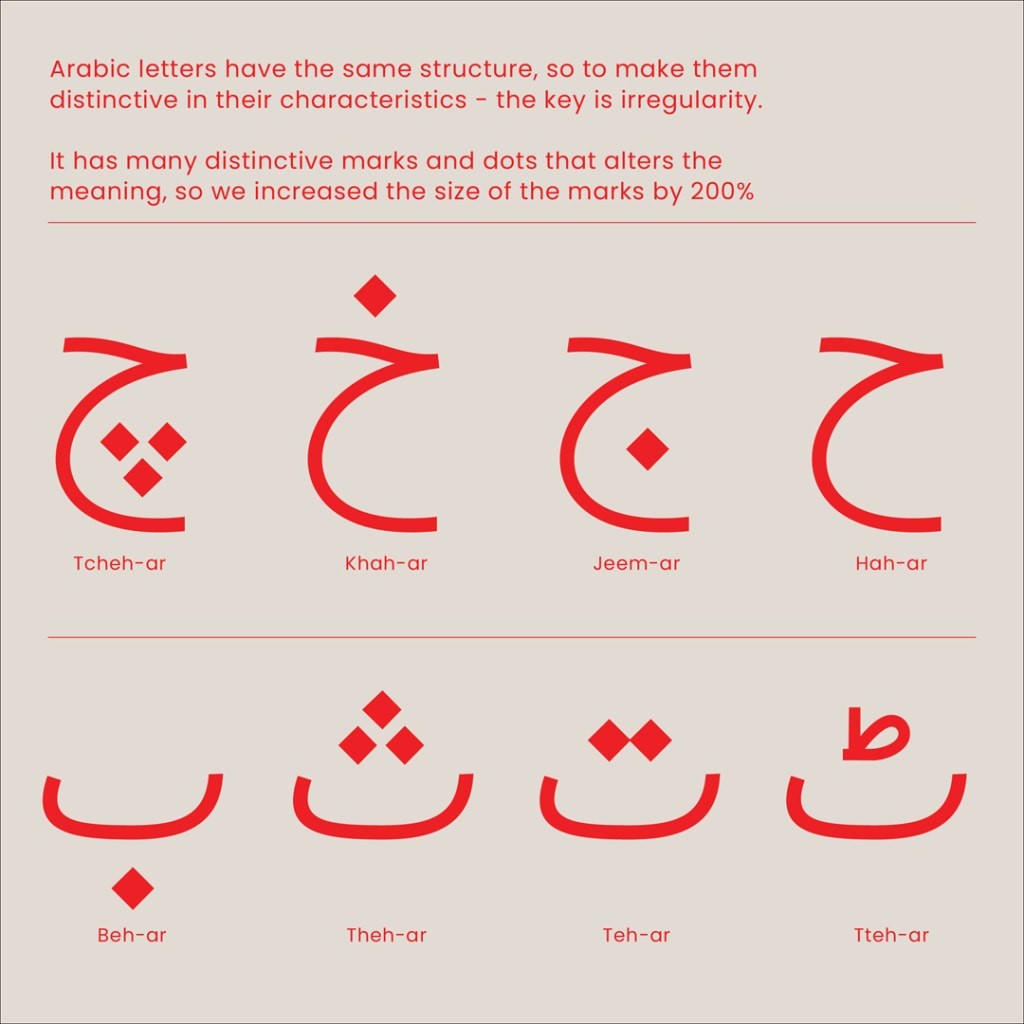 Can this Arabic font help readers with dyslexia? | DeviceDaily.com