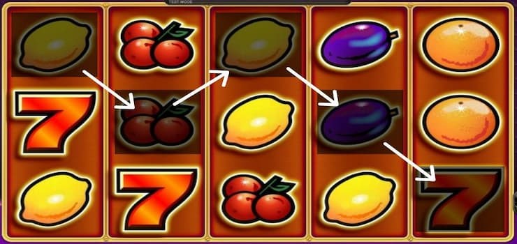 Slot Machine Zig Zag Paylines Explained | DeviceDaily.com