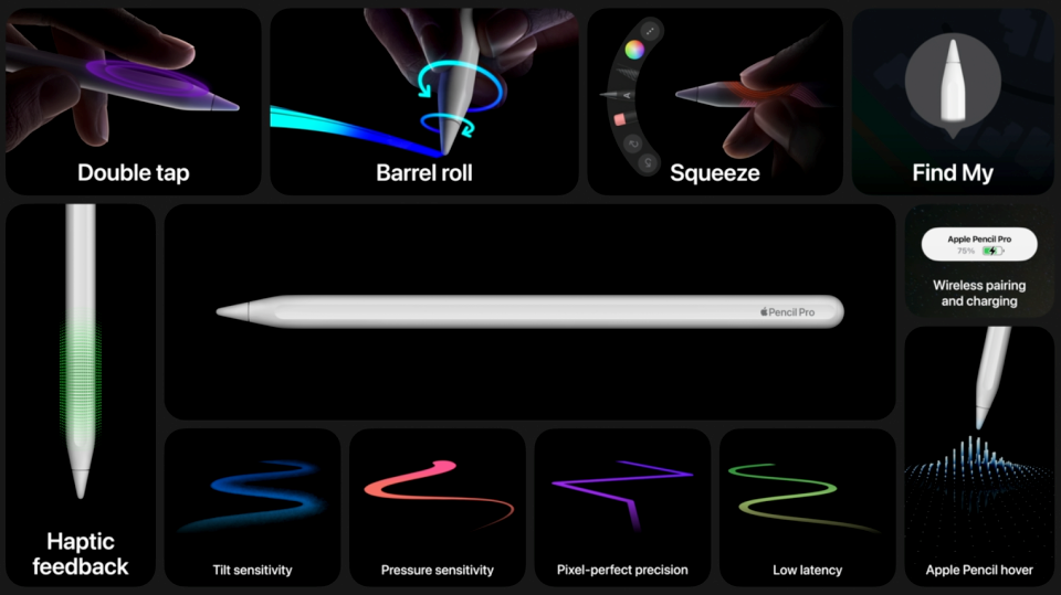 The Apple Pencil lineup is a mess, so here's a guide to which one you should buy | DeviceDaily.com