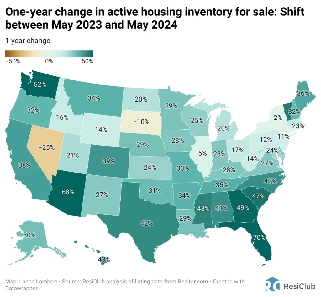 Housing market inventory in Texas is back above pre-pandemic levels. These states could be next | DeviceDaily.com