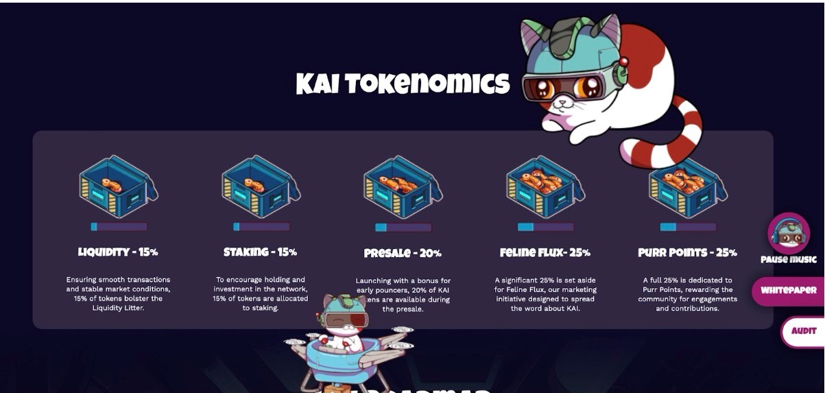 Doge Days Are Over: AI Kitten KAI is Set to Take Over Meme Coin Mania in 2024 | DeviceDaily.com