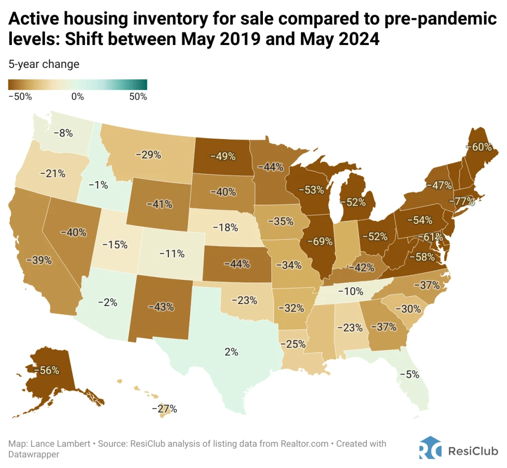 Housing market inventory in Texas is back above pre-pandemic levels. These states could be next | DeviceDaily.com