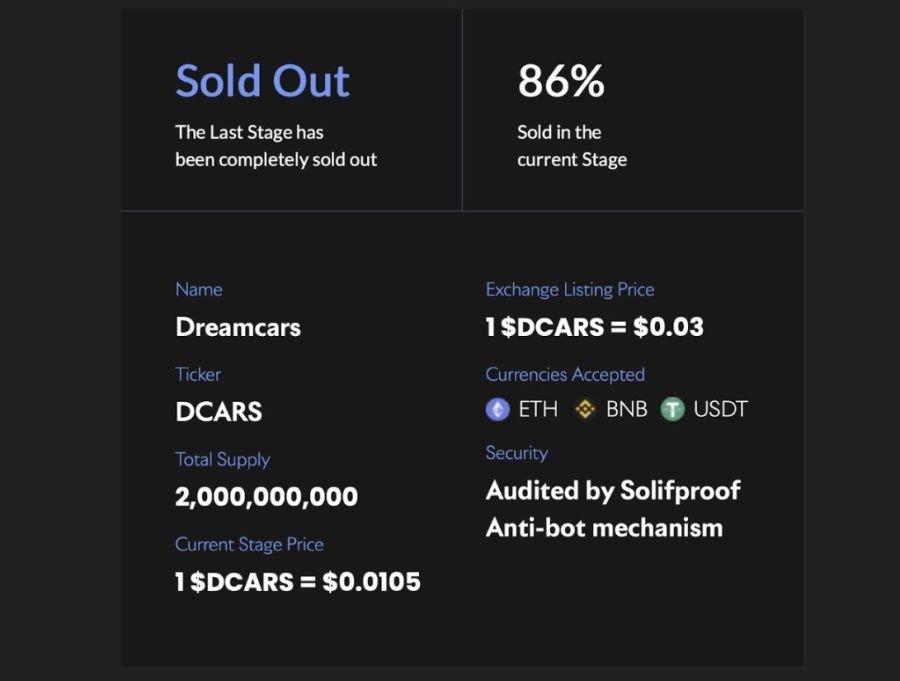 3 Reasons Investors Are Hoarding Dreamcars Tokens Before the Next Bull Mania | DeviceDaily.com