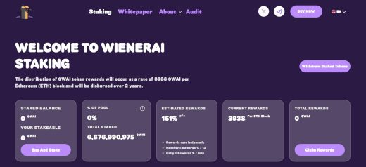 WienerAI Meme Coin Presale Ending Soon – Potential for 100x Gains with CEX Listings Confirmed