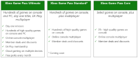 Xbox is increasing Game Pass prices and adding a ‘standard’ plan