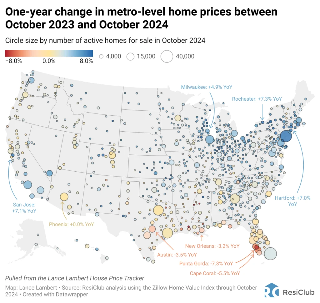 Housing market shift: Where home prices are actually falling | DeviceDaily.com