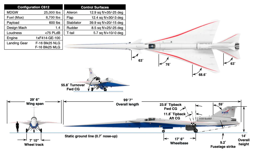 How NASA’s X-59 recycled decades-old plane parts to make silent supersonic flight possible | DeviceDaily.com