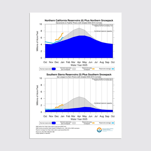 Southern California’s water crisis is fueling fires. These maps show just how dry the region is | DeviceDaily.com